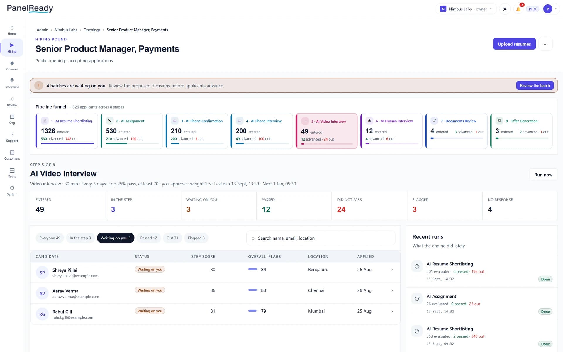 PanelReady hiring round showing the stage funnel, approval queue and candidates waiting for review.