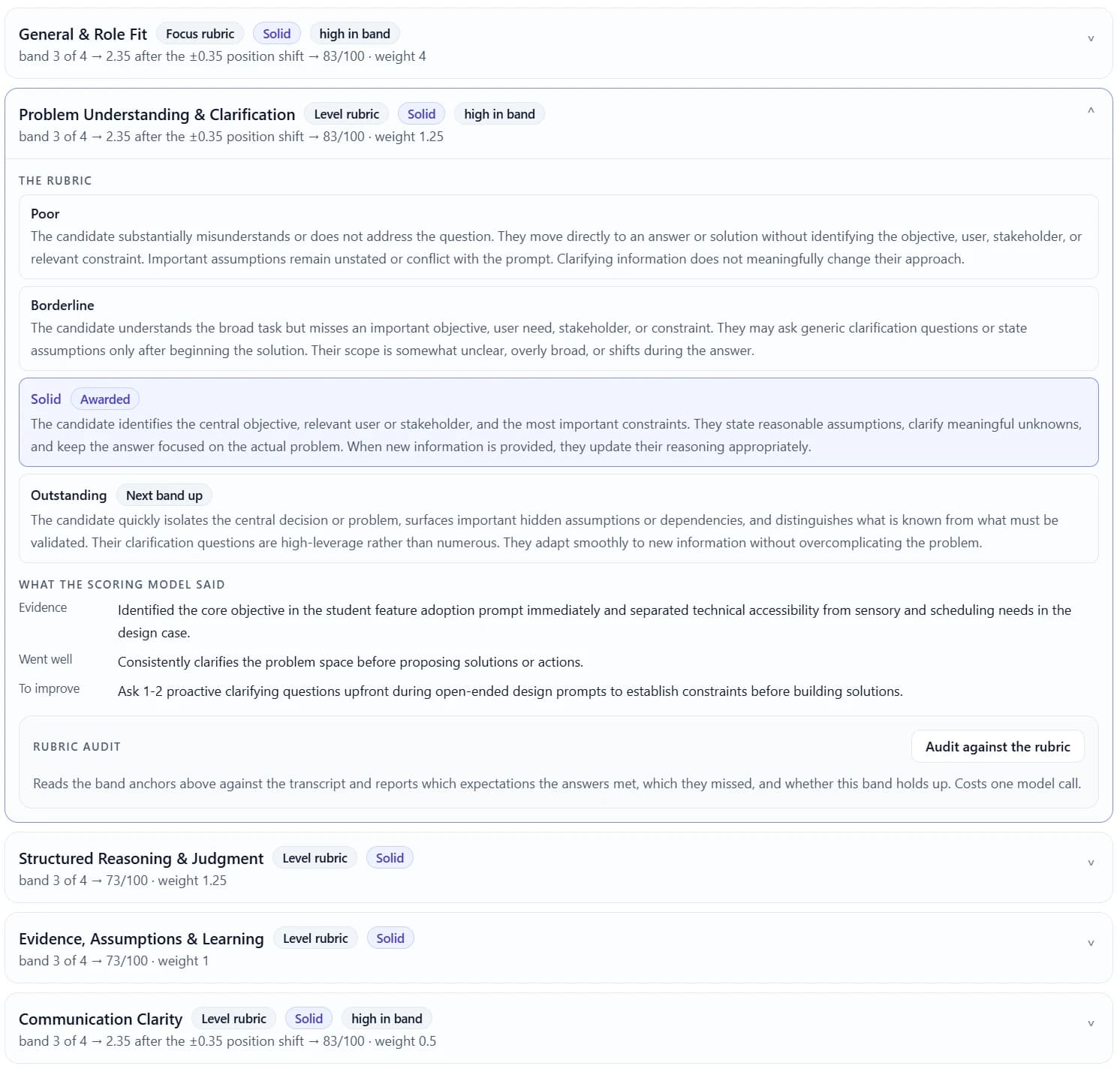 Expanded scoring rubric with performance bands, the awarded band, answer evidence and an improvement suggestion.